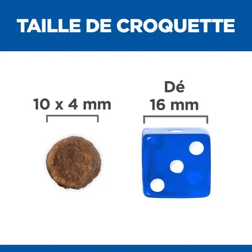 Hill’s Science Plan Aliment Pour Chiot Medium Au Poulet ( ) miniature 3
