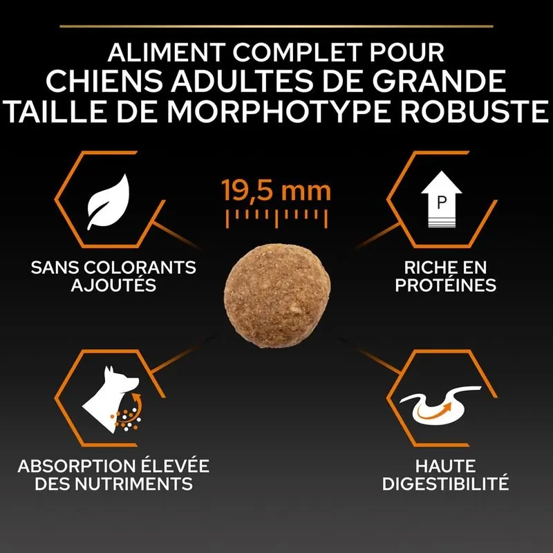 Pro Plan Large Robust Adult – Poulet 14 kg miniature 5