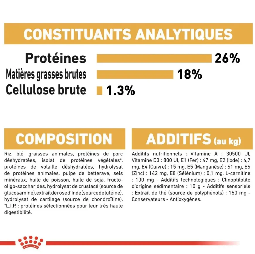 Royal Canin Bouledogue Français Adulte 3 Kg miniature 5