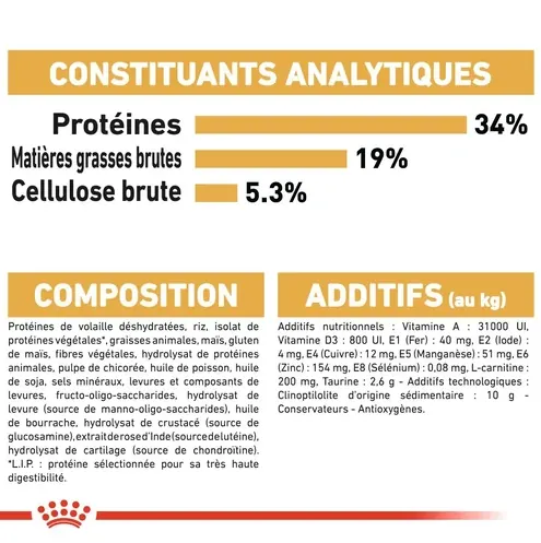 Royal Canin British Shorthair Adulte 2 Kg miniature 4