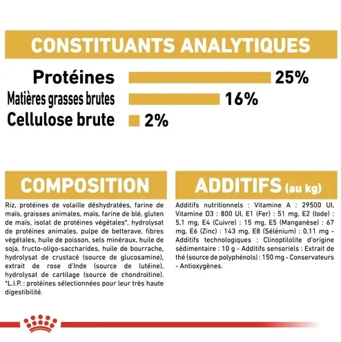Royal Canin Carlin Adulte 1.5 Kg (Pug) Promo miniature 5