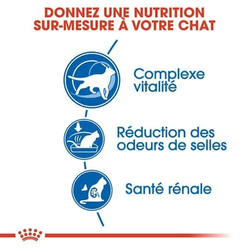 Royal Canin Chat Indoor 7+ 3.5kg miniature 4