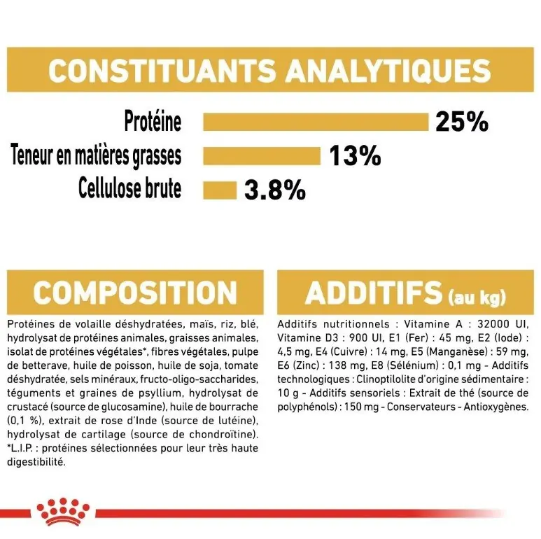 Royal Canin Golden Retriever Adulte 12 Kg miniature 5