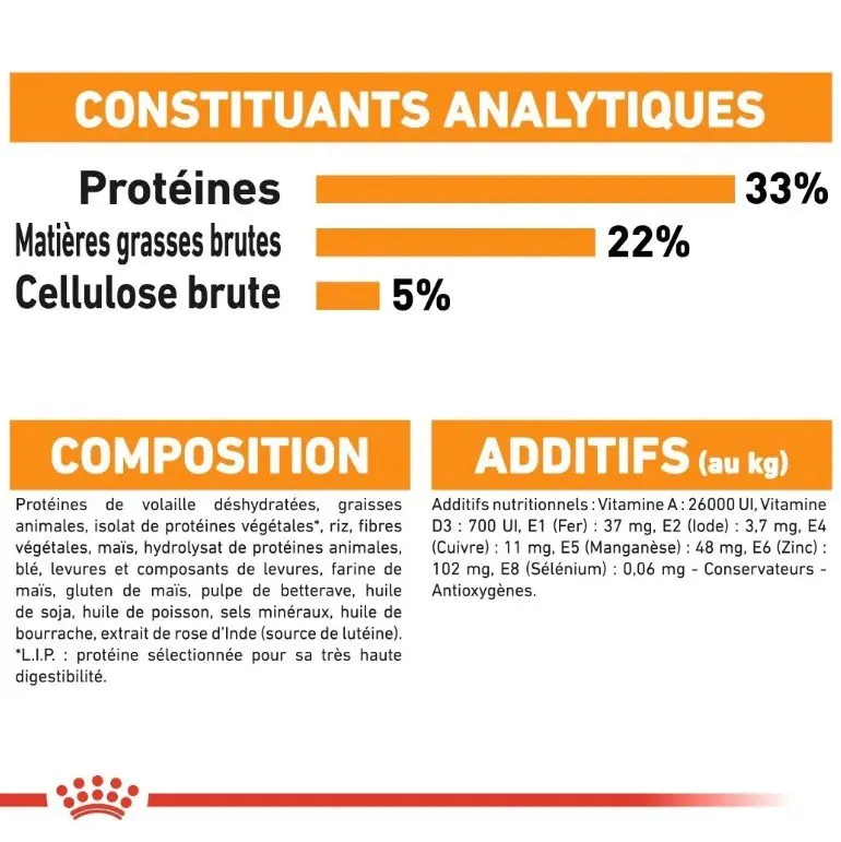 Royal Canin Hair and Skin Care 2 Kg +400g Gratuit miniature 5