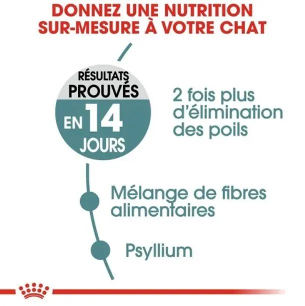 Royal Canin Hairball Care 2 kg +Pochon 85g gratuit miniature 2