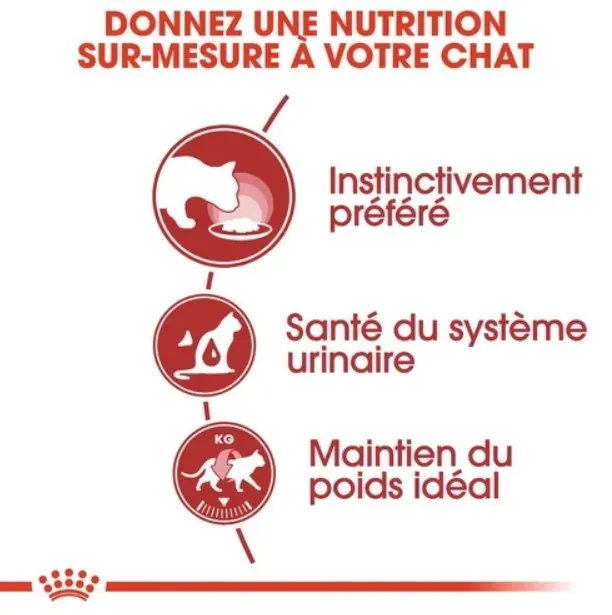 Royal Canin Instinctive en sauce 85 G miniature 3