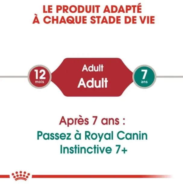 Royal Canin Instinctive en sauce 85 G miniature 5