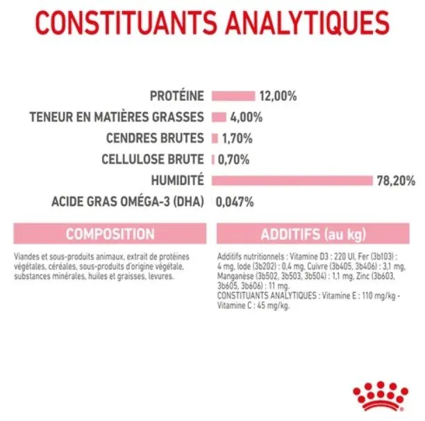 Royal Canin Kitten Sauce – Sachet fraîcheur pour chaton 85 G miniature 4