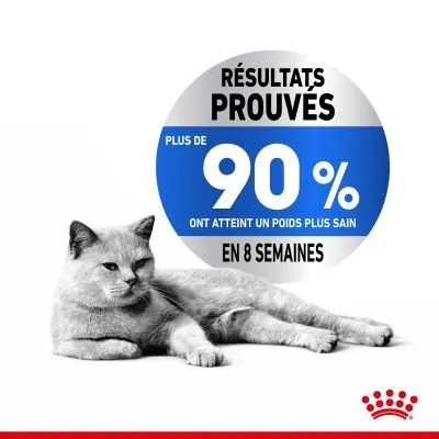 Royal Canin Light Weight Care Adulte 1.5 kg miniature 2