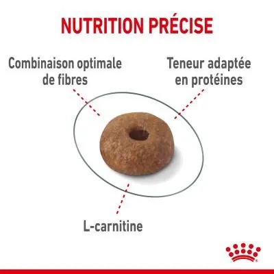 Royal Canin Light Weight Care Adulte 1.5 kg miniature 3
