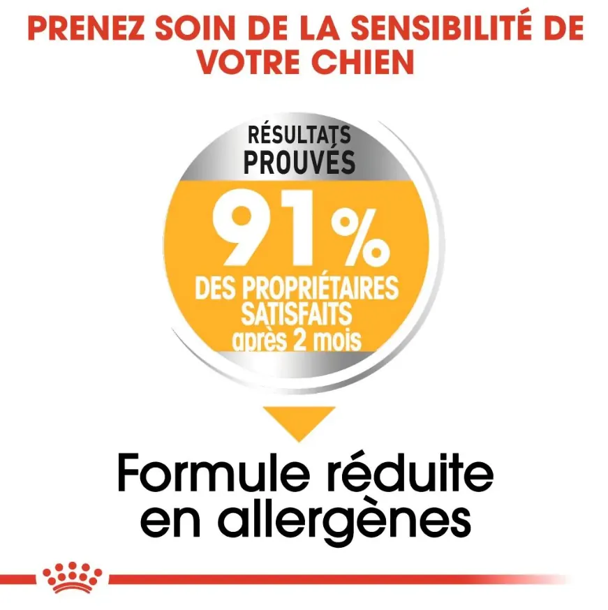 Royal Canin Medium Dermacomfort 12 Kg miniature 4