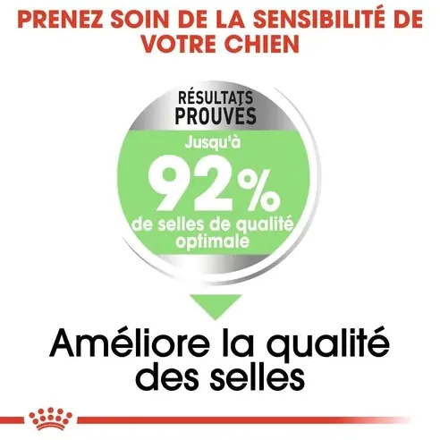 Royal Canin Mini Digestive Care 3 Kg miniature 2