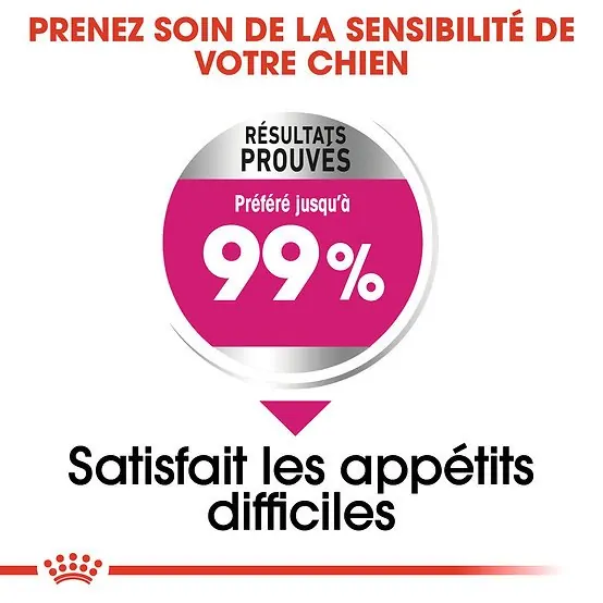 Royal Canin Mini Exigent 3kg miniature 4