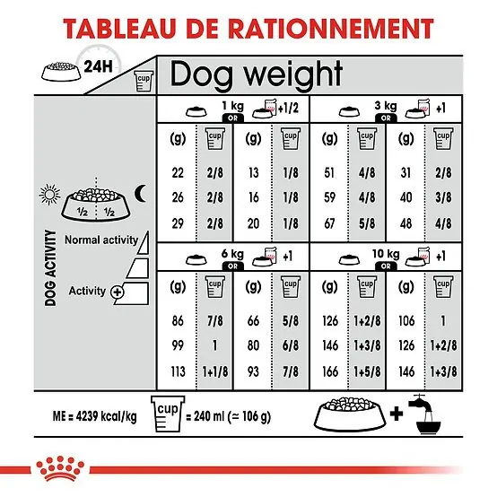 Royal Canin Mini Exigent 3kg +Pochon 85g Gratuit miniature 2