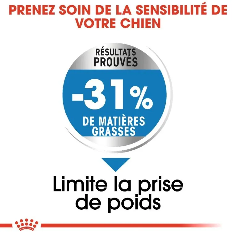 Royal Canin Mini Light Weight Care 3 Kg miniature 2