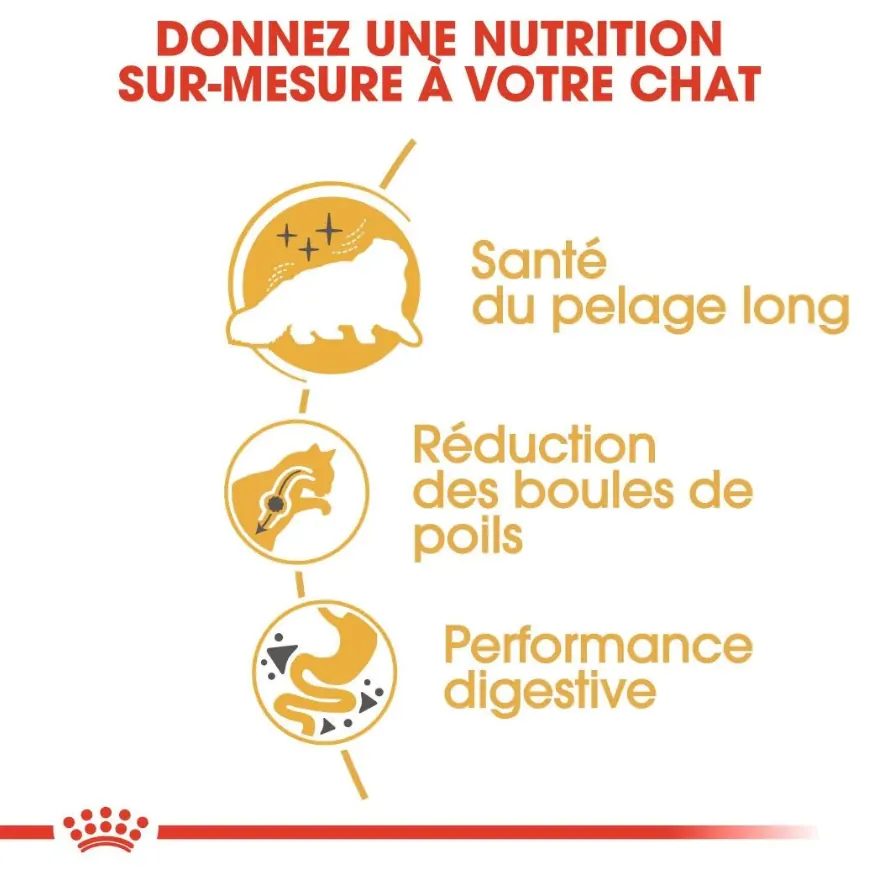 Royal Canin Persian Adulte 2 Kg + Baril Gratuit miniature 2