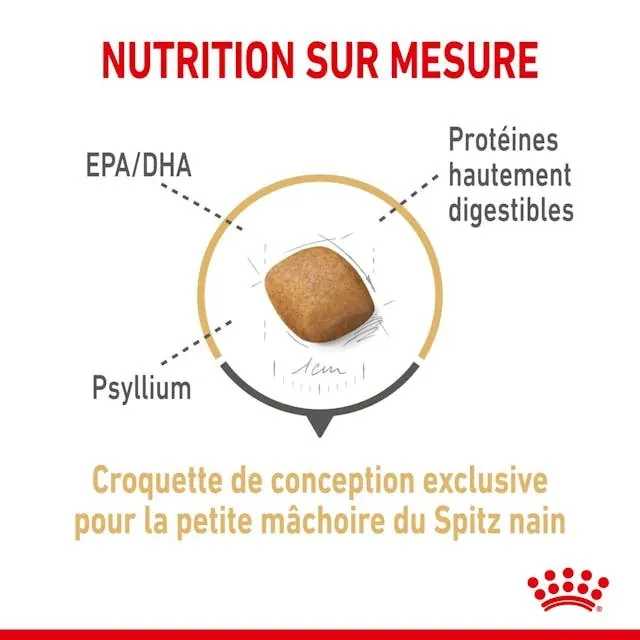 Royal Canin Pomeranian (Spitz Nain) Adulte 1.5 Kg miniature 5