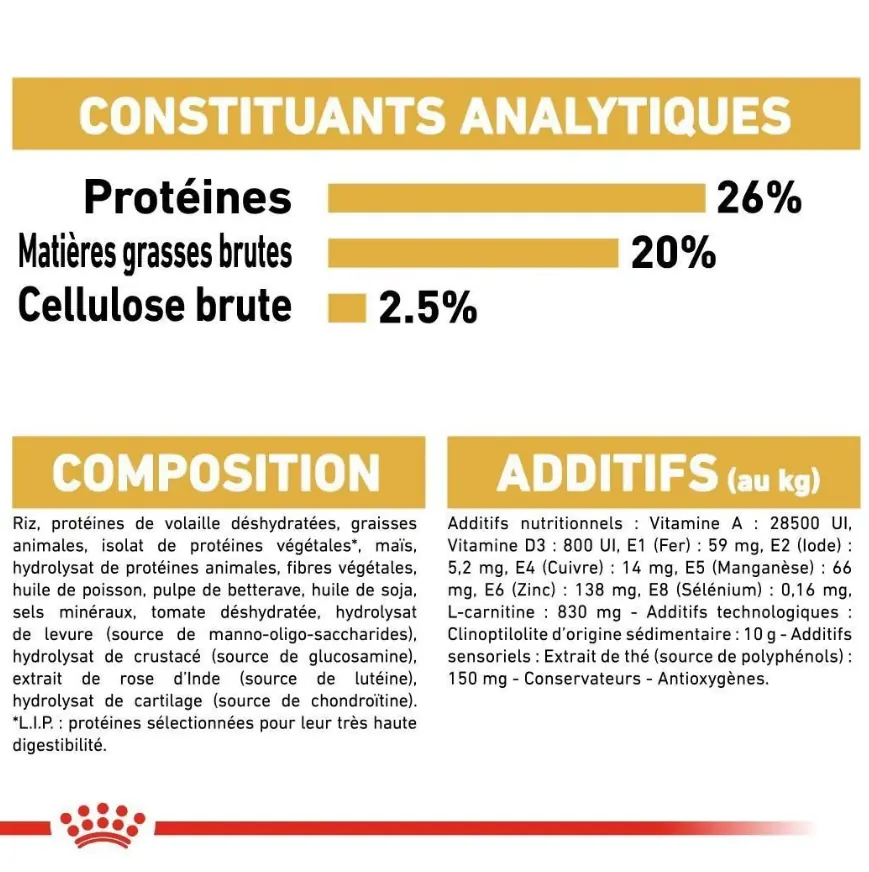Royal Canin Rottweiler Adulte 12 Kg miniature 5
