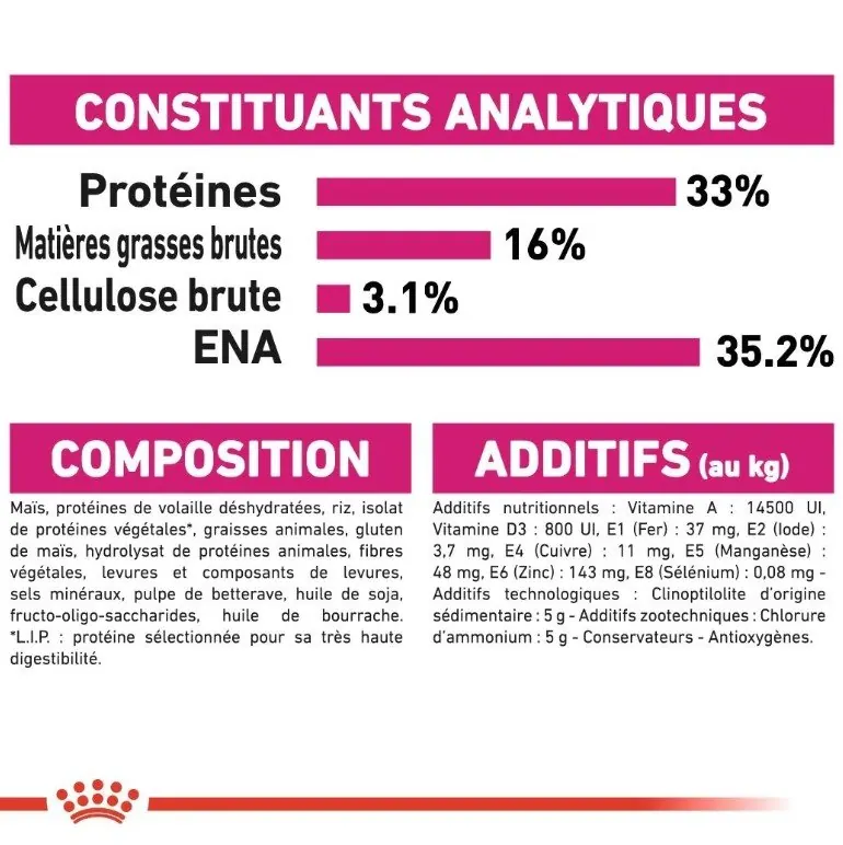 Royal Canin Fussy Exigent 2 Kg +400g GRATUIT miniature 4
