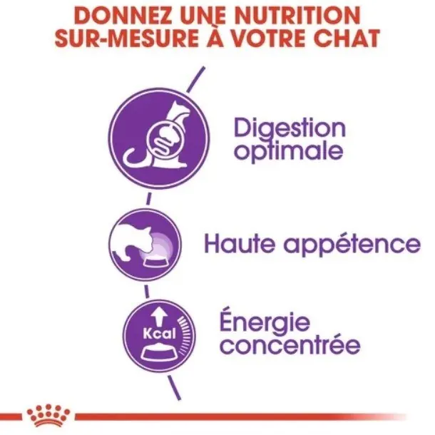 Royal Canin Sensible 2 Kg miniature 2