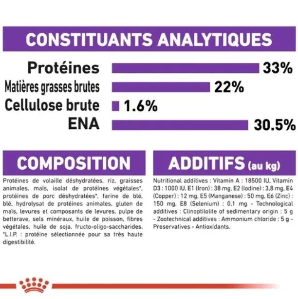 Royal Canin Sensible 2 Kg miniature 4