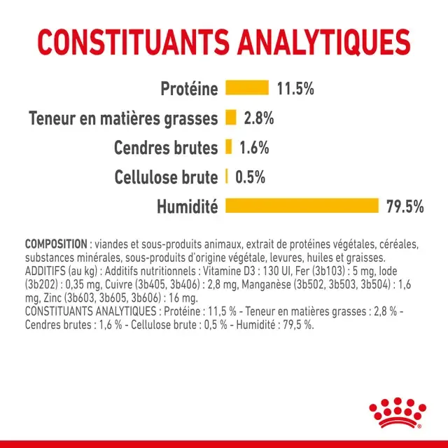 Royal Canin Sensory Taste Pour Chat 85g miniature 2