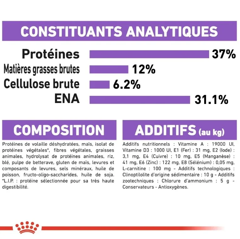 Royal Canin Sterilised 37 - Pour Chat Stérilisé miniature 6