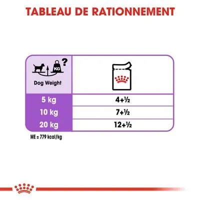 Royal Canin Sterilised en mousse pour chien 85g miniature 3