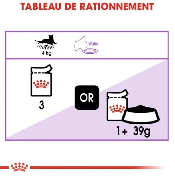 Royal Canin Sterilised en sauce 85 G miniature 4