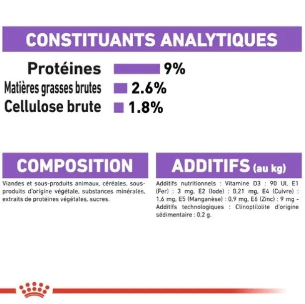 Royal Canin Sterilised en sauce 85 G miniature 5